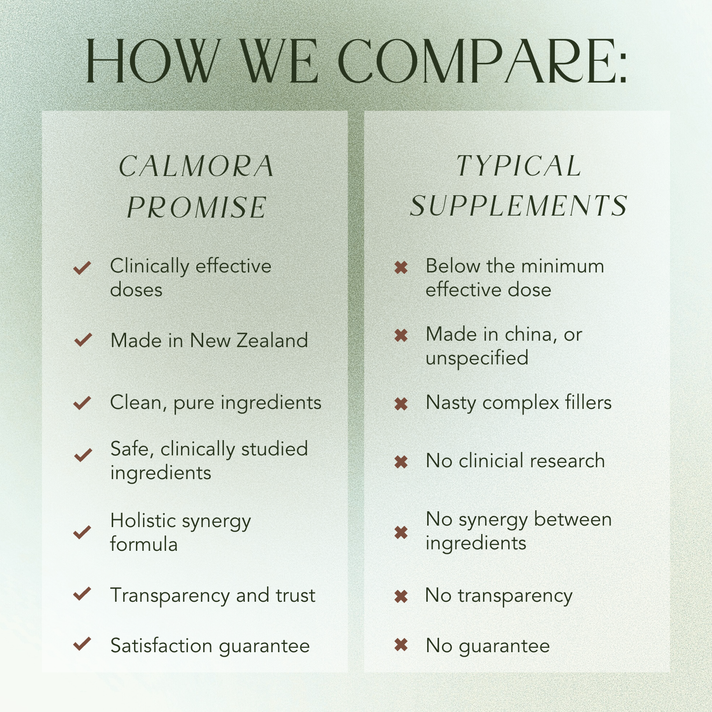 Comparison chart between Calmora Promise and typical supplements on a light green background.