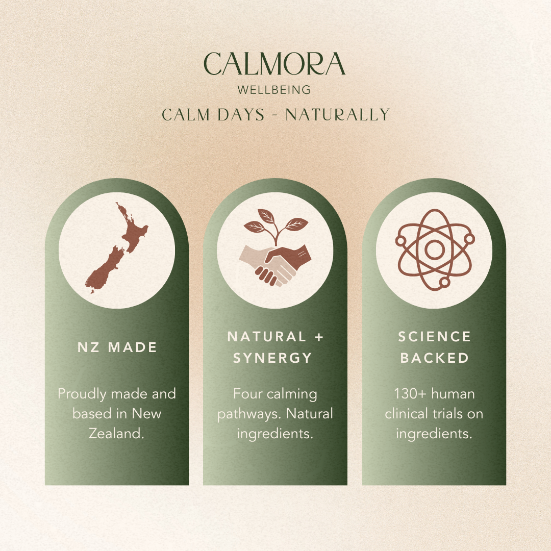Calmora wellbeing brand description with icons and text on a beige background